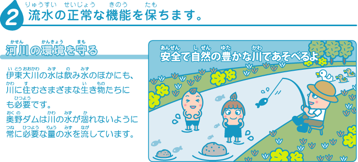 2.流水の正常な機能を保ちます。